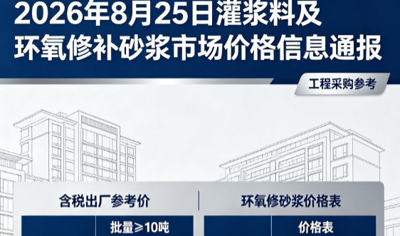 东阳2026年8月25日灌浆料及环氧修补砂浆市场价格信息通报